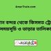 বিমান বন্দর টু কিসমত ট্রেনের সময়সূচী ও ভাড়া তালিকা