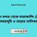 বিমান বন্দর টু তারাকান্দি ট্রেনের সময়সূচী ও ভাড়া তালিকা