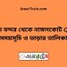 বিমান বন্দর টু নাঙ্গলকোট ট্রেনের সময়সূচী ও ভাড়া তালিকা