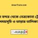 বিমান বন্দর টু নেত্রকোনা ট্রেনের সময়সূচী ও ভাড়া তালিকা