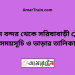 বিমান বন্দর টু সরিষাবাড়ী ট্রেনের সময়সূচী ও ভাড়া তালিকা