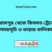 বিরামপুর টু কিসমত ট্রেনের সময়সূচী ও ভাড়া তালিকা