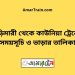 বুড়িমারী টু কাউনিয়া ট্রেনের সময়সূচী ও ভাড়া তালিকা