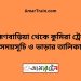 ব্রাহ্মণবাড়িয়া টু কুমিরা ট্রেনের সময়সূচী ও ভাড়া তালিকা