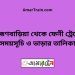 ব্রাহ্মণবাড়িয়া টু নাঙ্গলকোট ট্রেনের সময়সূচী ও ভাড়া তালিকা