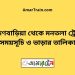 ব্রাহ্মণবাড়িয়া টু মনতলা ট্রেনের সময়সূচী ও ভাড়া তালিকা