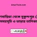 ব্রাহ্মণবাড়িয়া টু মুকুন্দপুর ট্রেনের সময়সূচী ও ভাড়া তালিকা