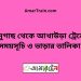 ভানুগাছ টু আখাউড়া ট্রেনের সময়সূচী ও মূল্য তালিকা