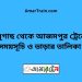 ভানুগাছ টু আজমপুর ট্রেনের সময়সূচী ও ভাড়া তালিকা