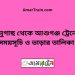 ভানুগাছ টু আশুগঞ্জ ট্রেনের সময়সূচী ও ভাড়া তালিকা