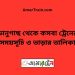 ভানুগাছ টু কসবা ট্রেনের সময়সূচী ও মূল্য তালিকা