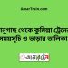 ভানুগাছ টু কুমিল্লা ট্রেনের সময়সূচী ও মূল্য তালিকা