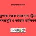 ভানুগাছ টু লাকসাম ট্রেনের সময়সূচী ও মূল্য তালিকা