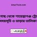 ভানুগাছ টু শায়েস্তাগঞ্জ ট্রেনের সময়সূচী ও ভাড়া তালিকা