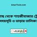 ভানুগাছ টু শাহজীবাজার ট্রেনের সময়সূচী ও ভাড়া তালিকা