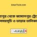 ভুয়াপুর টু জামালপুর ট্রেনের সময়সূচি ও ভাড়ার তালিকা