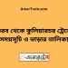 ভৈরব টু কুলিয়ারচর ট্রেনের সময়সূচী ও ভাড়া তালিকা