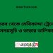 ভৈরব টু মেথিকান্দা ট্রেনের সময়সূচী ও ভাড়া তালিকা