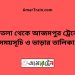 মনতলা টু আজমপুর ট্রেনের সময়সূচী ও ভাড়া তালিকা