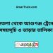 মনতলা টু আশুগঞ্জ ট্রেনের সময়সূচী ও ভাড়া তালিকা