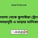 মনতলা টু কুলাউড়া ট্রেনের সময়সূচী ও ভাড়া তালিকা