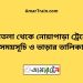 মনতলা টু নোয়াপাড়া ট্রেনের সময়সূচী ও ভাড়া তালিকা