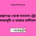 মনতলা টু শায়েস্তাগঞ্জ ট্রেনের সময়সূচী ও ভাড়া তালিকা