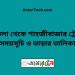 মনতলা টু শাহজীবাজার ট্রেনের সময়সূচী ও ভাড়া তালিকা