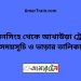 ময়মনসিংহ টু আখাউড়া ট্রেনের সময়সূচি ও ভাড়ার তালিকা