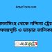 ময়মনসিংহ টু নন্দিনা ট্রেনের সময়সূচী ও ভাড়া তালিকা