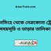 ময়মনসিংহ টু নেত্রকোনা ট্রেনের সময়সূচী ও ভাড়া তালিকা