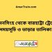 ময়মনসিংহ টু বারহাট্টা ট্রেনের সময়সূচী ও ভাড়া তালিকা