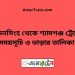 ময়মনসিংহ টু শ্যামগঞ্জ ট্রেনের সময়সূচী ও ভাড়া তালিকা