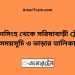 ময়মনসিংহ টু সরিষাবাড়ী ট্রেনের সময়সূচী ও ভাড়া তালিকা