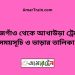 মাইজগাঁও টু আখাউড়া ট্রেনের সময়সূচী ও ভাড়ার তালিকা