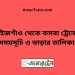 মাইজগাঁও টু কসবা ট্রেনের সময়সূচী ও ভাড়ার তালিকা