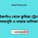 মাইজগাঁও টু কুমিল্লা ট্রেনের সময়সূচী ও ভাড়ার তালিকা