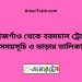 মাইজগাঁও টু বরমচাল ট্রেনের সময়সূচী ও ভাড়ার তালিকা