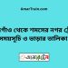 মাইজগাঁও টু শমসের নগর ট্রেনের সময়সূচী ও ভাড়ার তালিকা