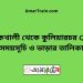 মানিকখালী টু কুলিয়ারচর ট্রেনের সময়সূচী ও ভাড়া তালিকা