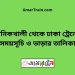 মানিকখালী টু ঢাকা ট্রেনের সময়সূচী ও ভাড়া তালিকা