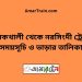 মানিকখালী টু নরসিংদী ট্রেনের সময়সূচী ও ভাড়া তালিকা