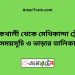 মানিকখালী টু মেথিকান্দা ট্রেনের সময়সূচী ও ভাড়া তালিকা