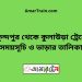 মুকুন্দপুর টু কুলাউড়া ট্রেনের সময়সূচী ও ভাড়া তালিকা