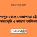 মুকুন্দপুর টু নোয়াপাড়া ট্রেনের সময়সূচী ও ভাড়া তালিকা