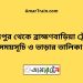 মুকুন্দপুর টু ব্রাহ্মণবাড়িয়া ট্রেনের সময়সূচী ও ভাড়া তালিকা