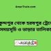 মুকুন্দপুর টু হরষপুর ট্রেনের সময়সূচী ও ভাড়া তালিকা