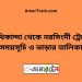 মেথিকান্দা টু নরসিংদী ট্রেনের সময়সূচী ও ভাড়া তালিকা