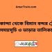 মেথিকান্দা টু বিমান বন্দর ট্রেনের সময়সূচী ও ভাড়া তালিকা