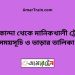 মেথিকান্দা টু মানিকখালী ট্রেনের সময়সূচী ও ভাড়া তালিকা